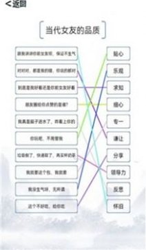 我的文字小世界游戏游戏截图1